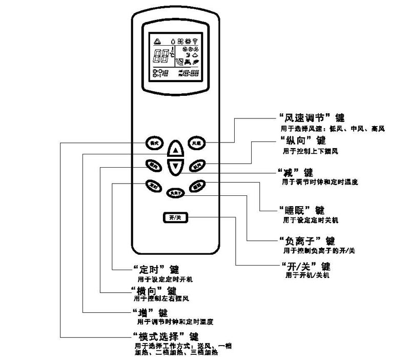 立式暖空調(diào)