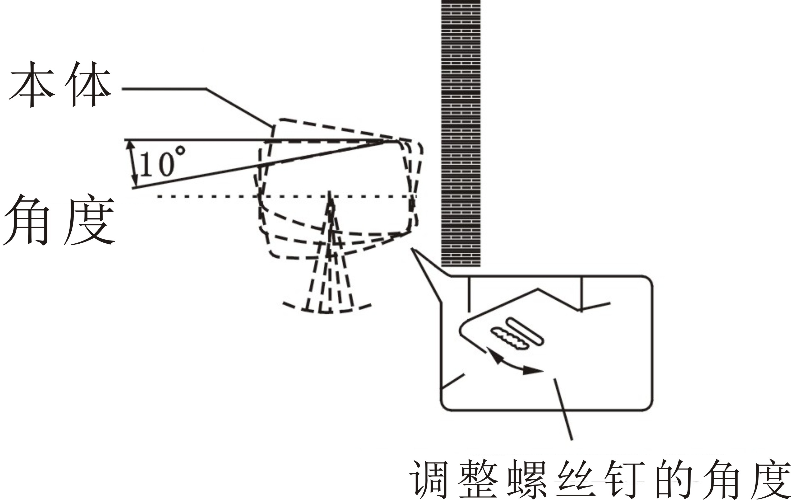 直排式風(fēng)幕機(jī)