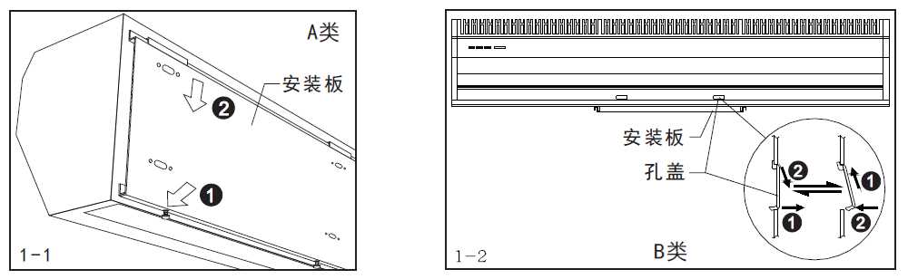 風(fēng)幕機(jī)安裝