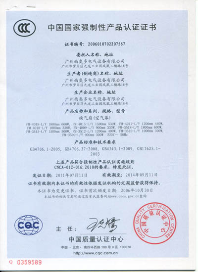 China Compulsory Certification