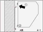 風(fēng)幕機安裝