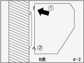 風幕機安裝