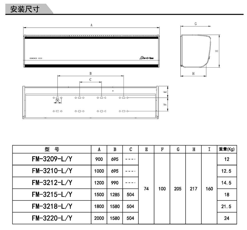 離心風(fēng)幕機S7安裝說明