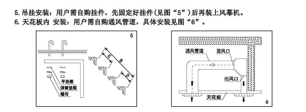 離心風(fēng)幕機S7安裝說明