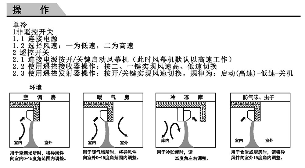 離心風(fēng)幕機S7安裝說明