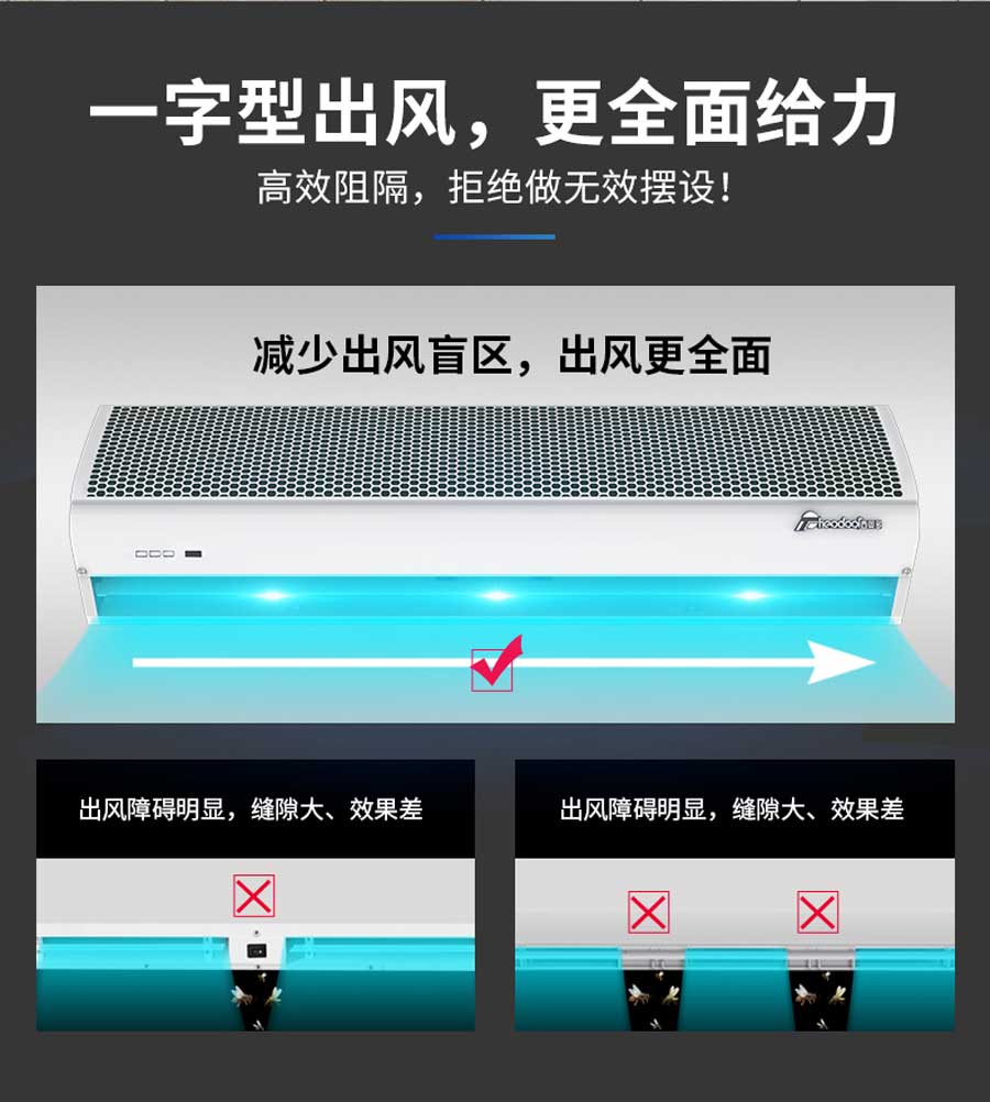 一字型出風(fēng)，更全面給力