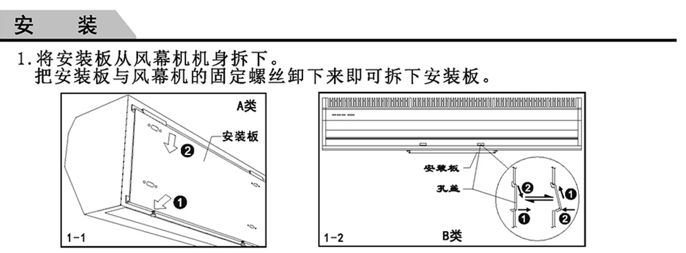 風幕機安裝