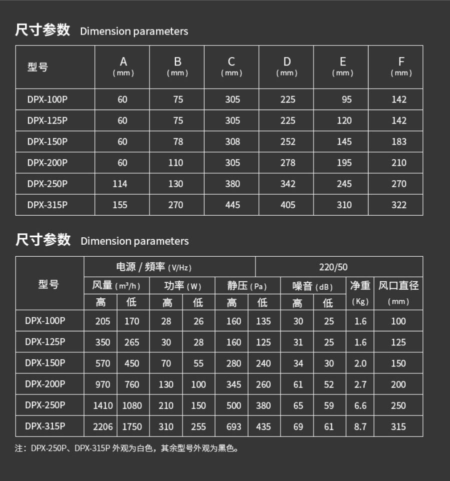 斜流管道風(fēng)機(jī)