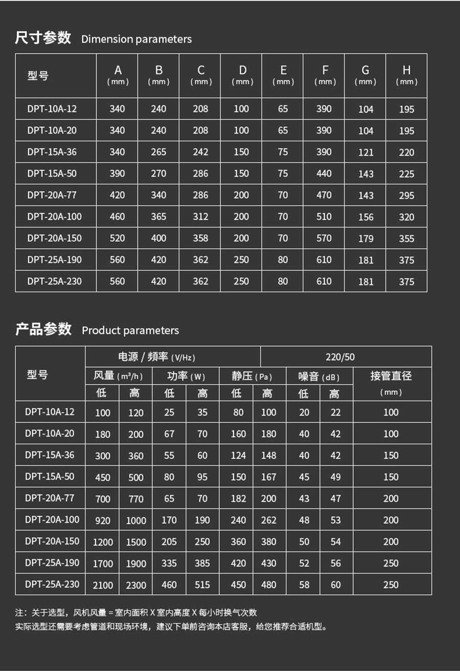 靜音直流風機