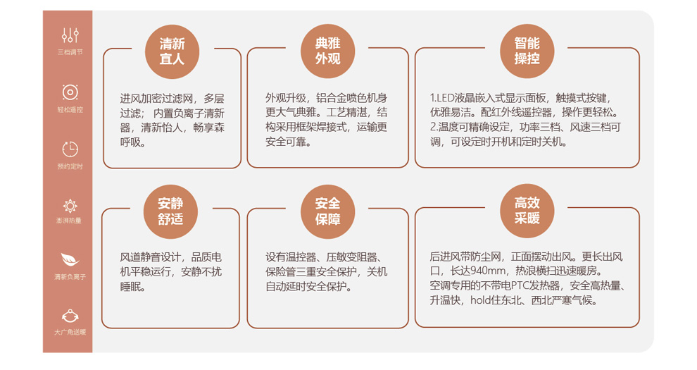 熱浪立式速暖柜機(jī)特點(diǎn)