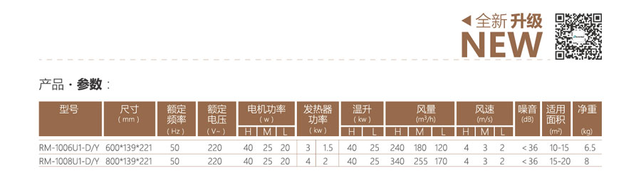 壁掛暖空調(diào)U款