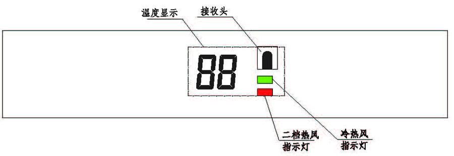 壁掛機(jī)顯示面板