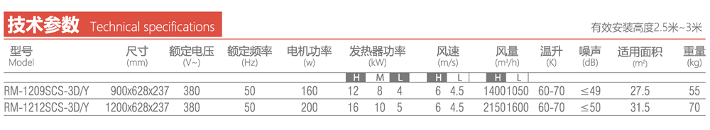 嵌入式采暖天花機(jī)參數(shù)