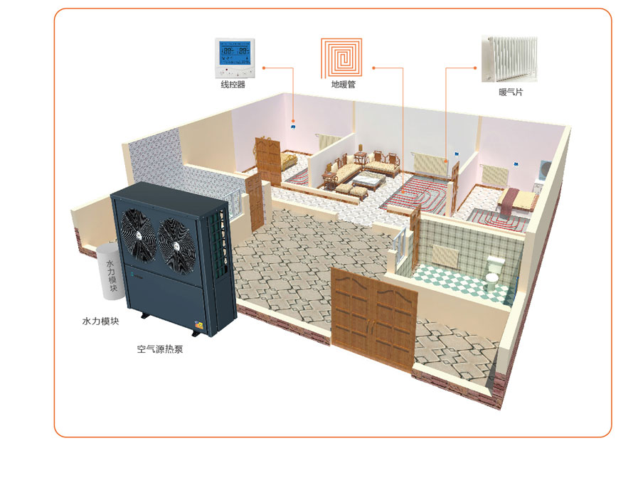 低溫空氣源熱泵采暖